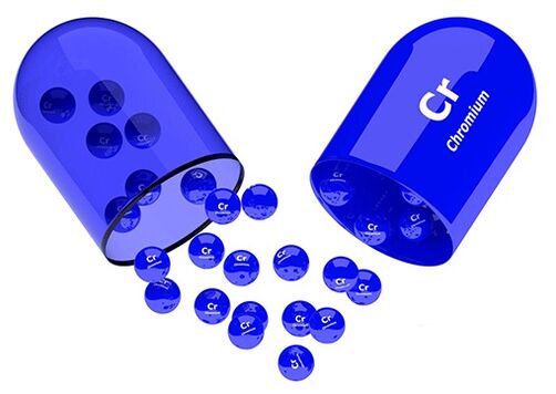 Insuvit obsahuje chrome